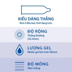 tinh nang cua bao cao su durex invisible