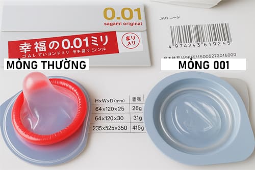 so sanh do mong cua bao thuong va bao cao su sagami 001