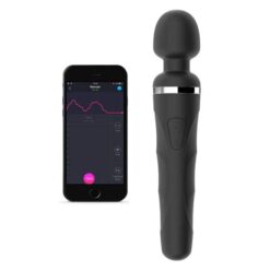 chay rung dieu khien bang dien thoai domi