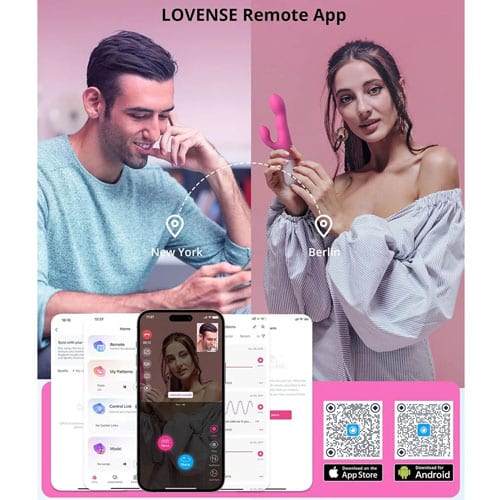 dung cu mat xa diem g dieu khien tu xa o hai the gioi