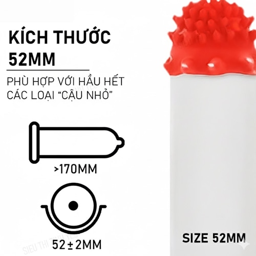 bao cao su dau rong 12 con giap