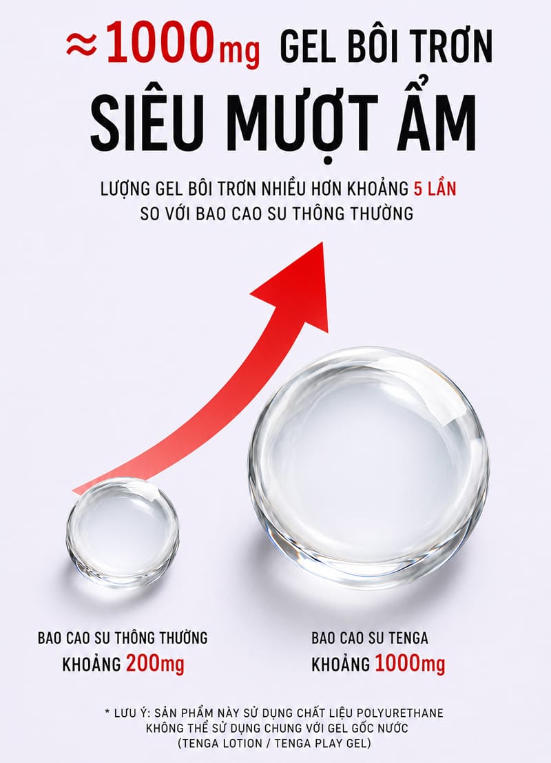 bao cao su sieu mong tenga