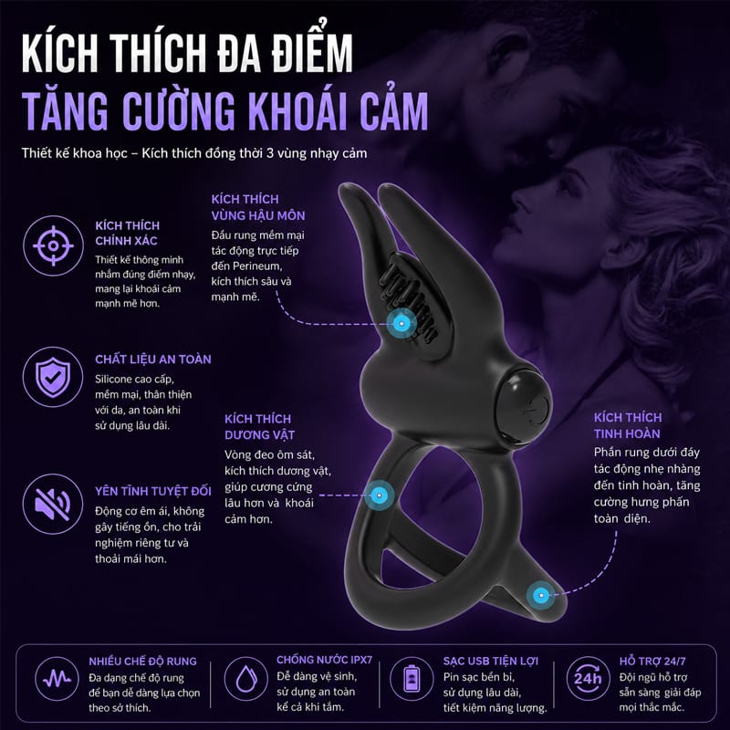 tinh nang cua vong rung stay hard